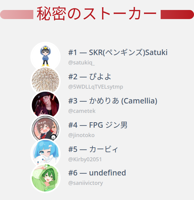 私のTwitterプロフィールページに誰がアクセスしたかちょうど今分かりました！

⠀➡️ infinitetweet.me/secret-stalker…