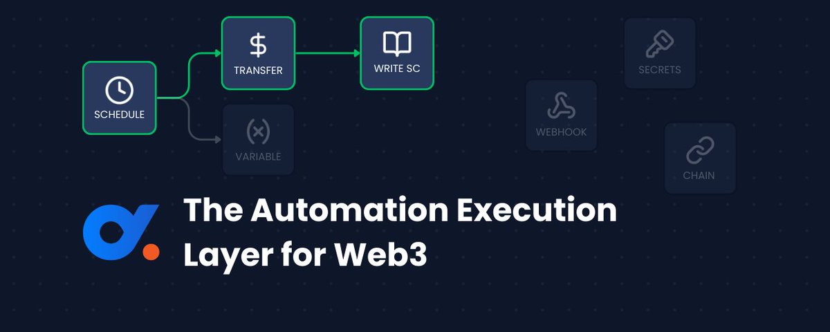 Decimal: The Automation Execution Layer for Web3
