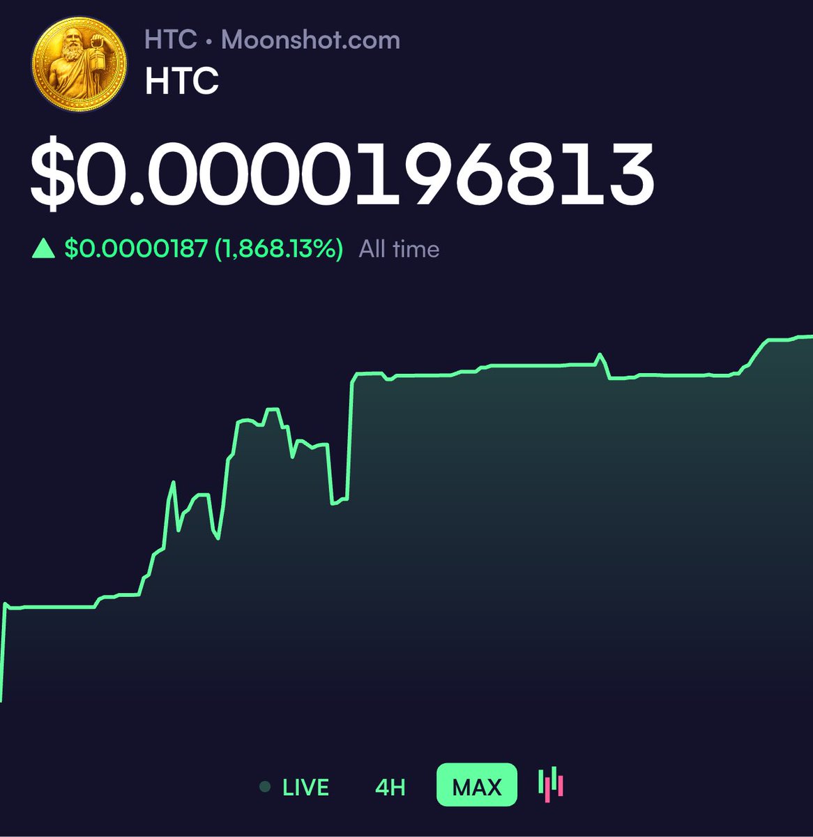 Tap in on moonshot, sitting around 20k mc right now! CA: GUj4rJsXANnTqfz8vtpJE2hLpXsam4YHfT8DF2Cwmoon