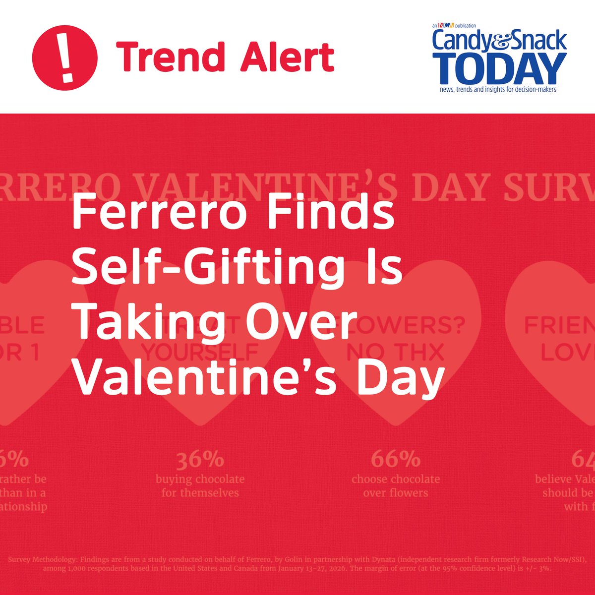 Candy & Snack TODAY tweet media