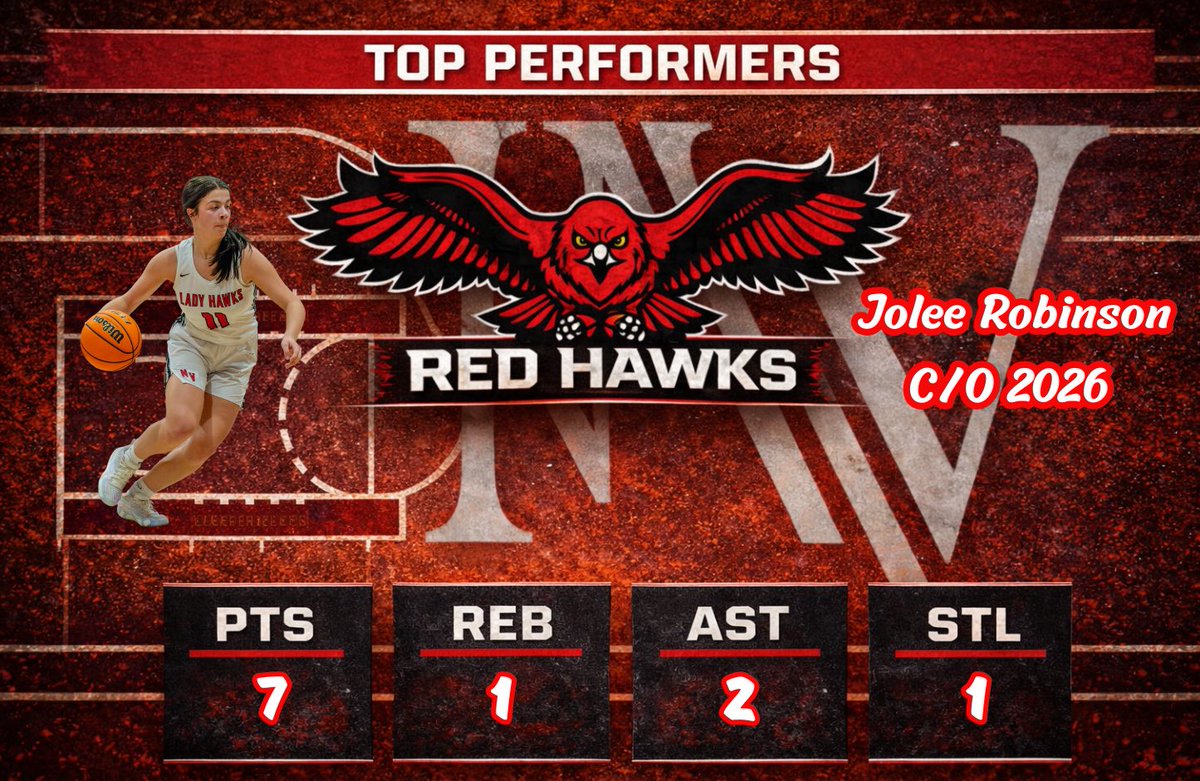 Corey Collins tweet media