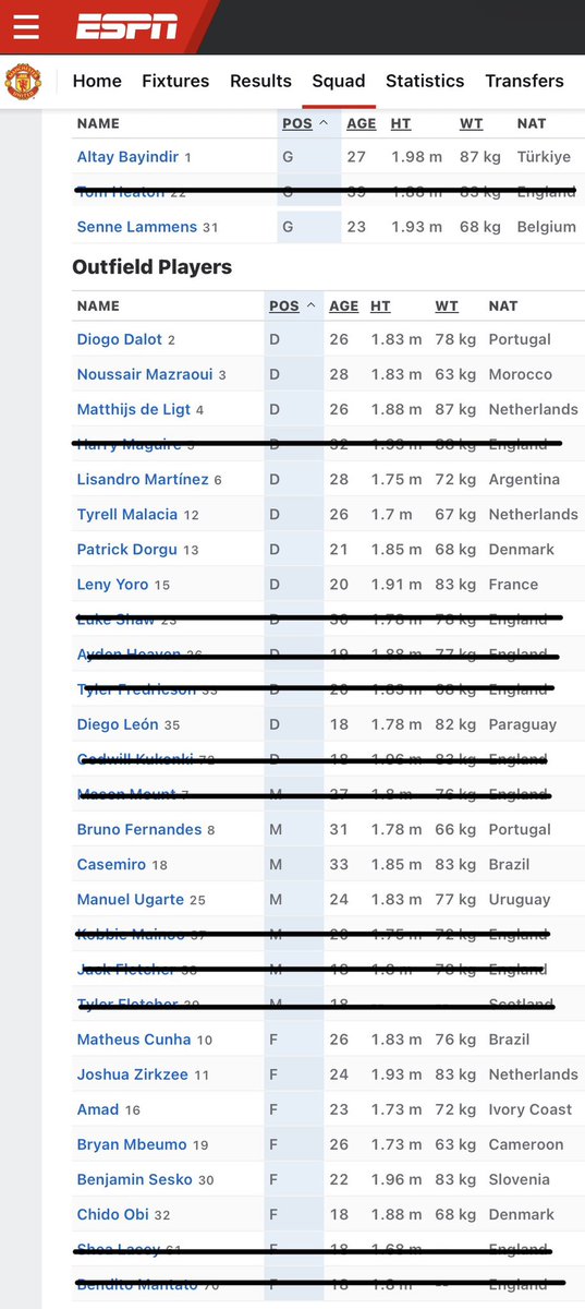 💙💛 Neil Sutton 🇺🇦 (A73792) 💙💛 tweet media