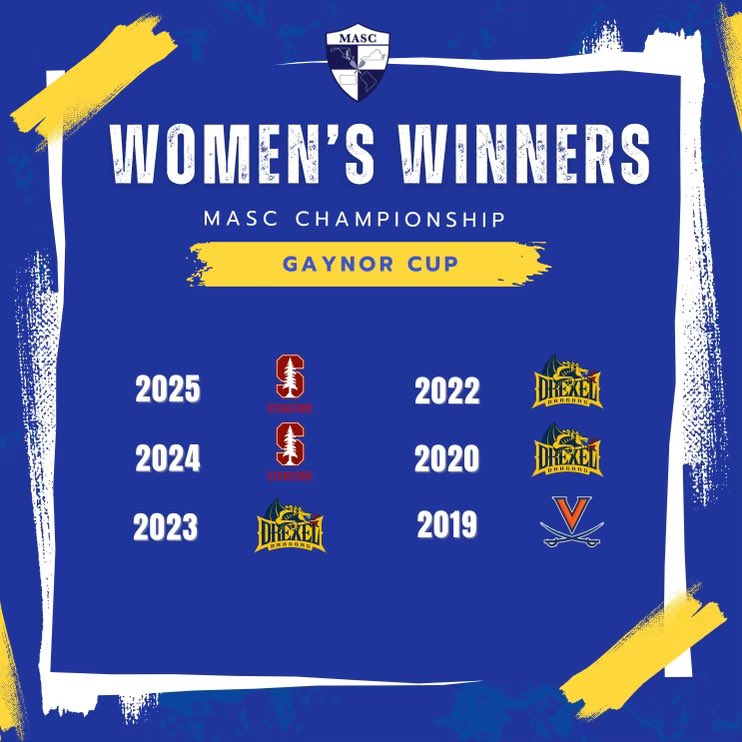 Mid-Atlantic Squash Conference tweet media