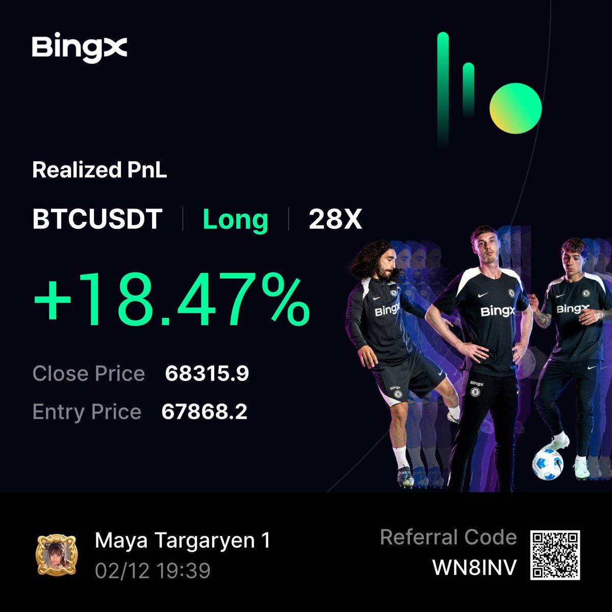MayaTargaryen's tweet photo. Today’s #BTC #Trade

$BTC #FuturesTrading #Futuressignal #CryptoTrading #Crypto #Trading #Futures #CryptoFutures #TradingSignals #CryptoSignals #BTCFutures #BTCUSDT #BingX #BingXTrading #BingxFutures #BingXSignals #DiscordSignals #CryptoDiscord #CryptoSignalGroup #Discord #Scalp https://t.co/WS0xpvGxF7