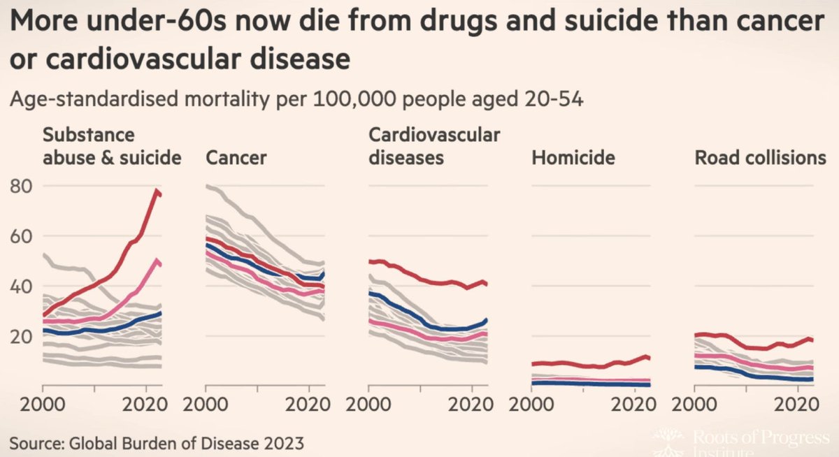 Stefan Schubert tweet media
