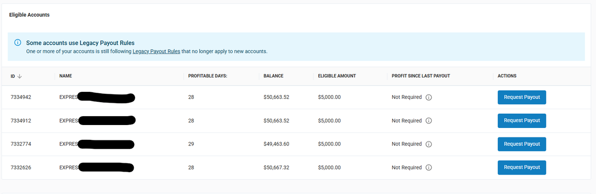 Bullet Trader tweet media