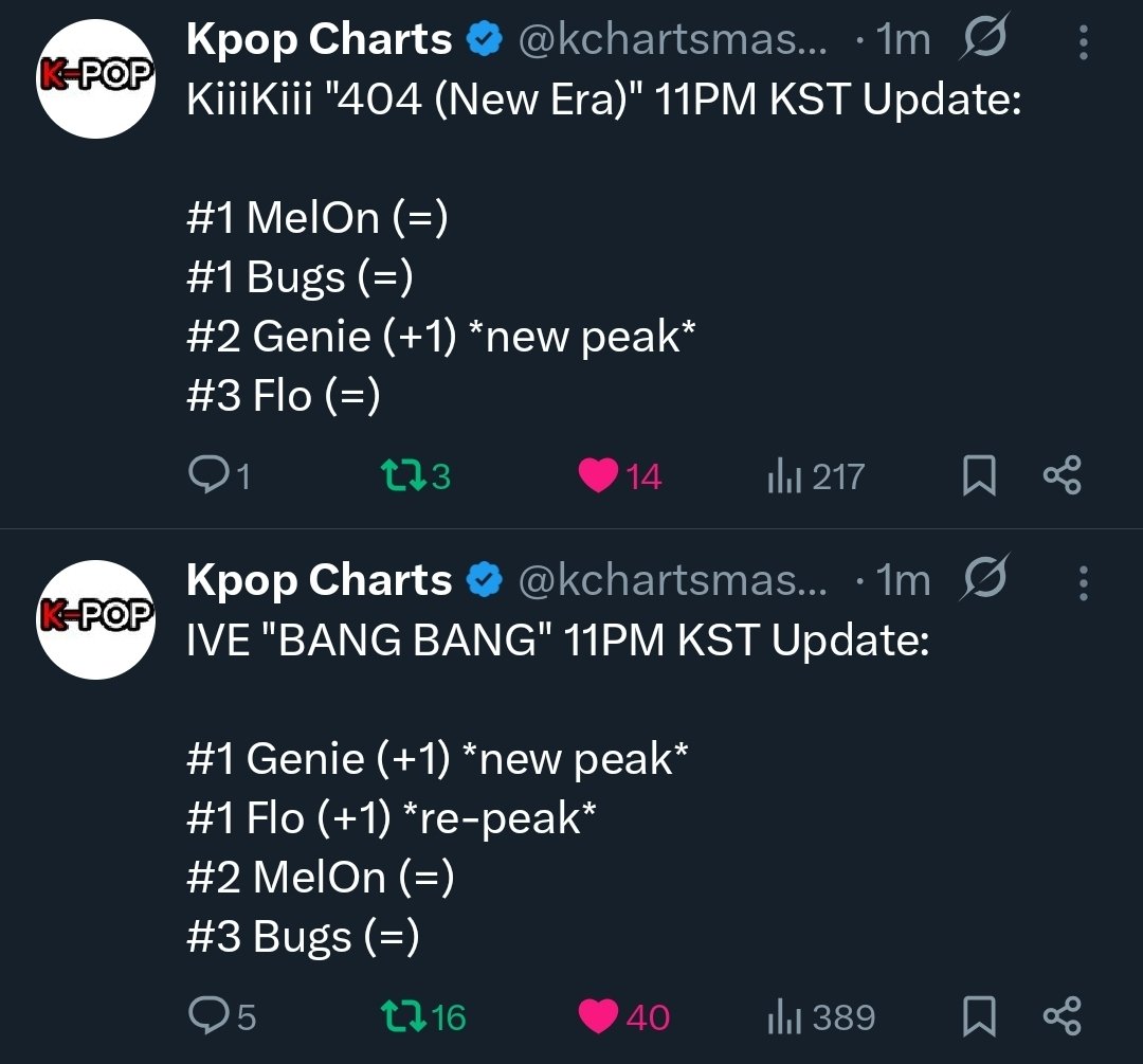 This is actually crazy