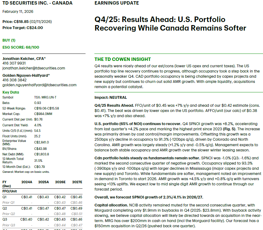 Morguard Res had a strong quarter, mostly due to lower costs on the US side. What will they do with the big cash position?? TD analyst comments: $MRG.UN
