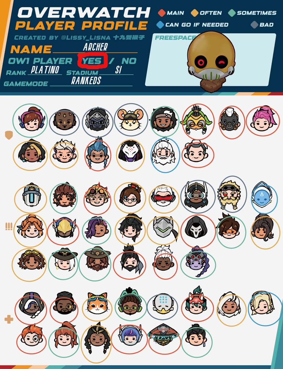 Cuesta encontrar gente estos días para jugar rankeds
Pero siempre está bien al menos poder echarse unas risas en quickplay.

Por cierto, de diez esta ficha de jugador la verdad (100% awesome)

Created by <a href="/Lissy_Lisna/">🌷ℓιѕѕу ❶❾.🪷</a>