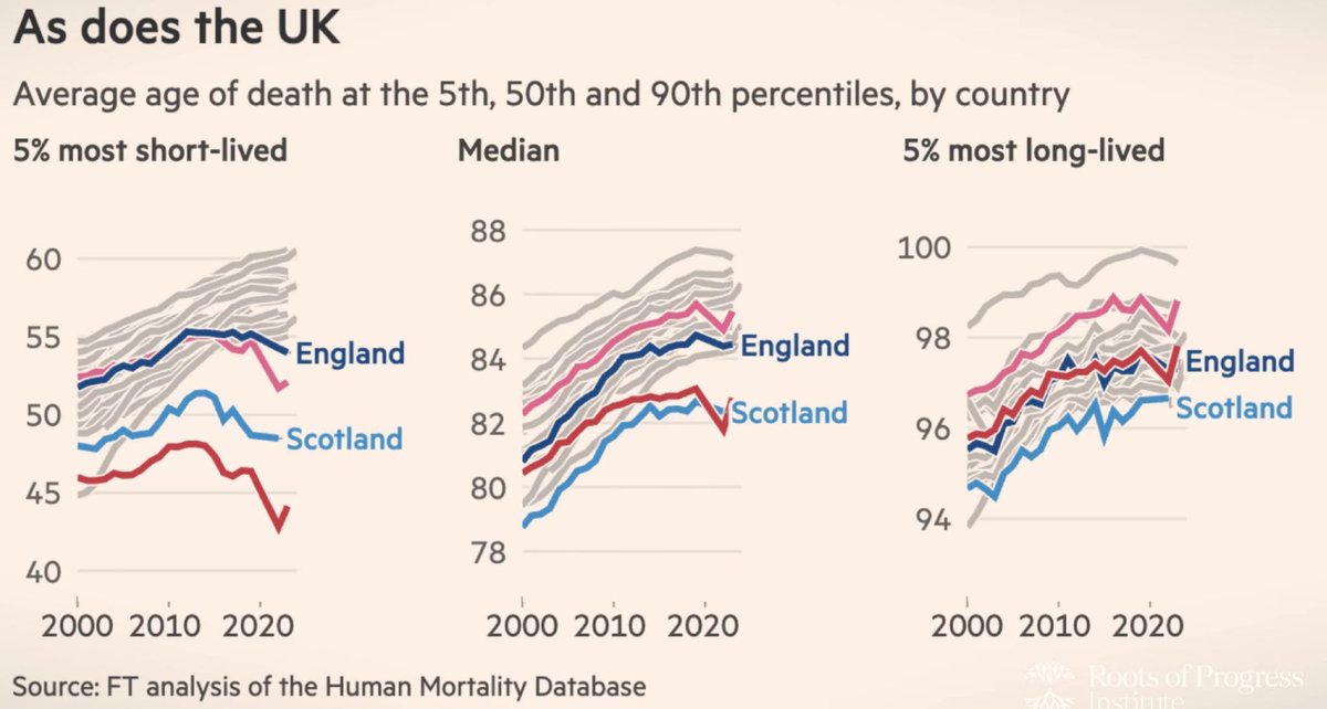 Stefan Schubert tweet media