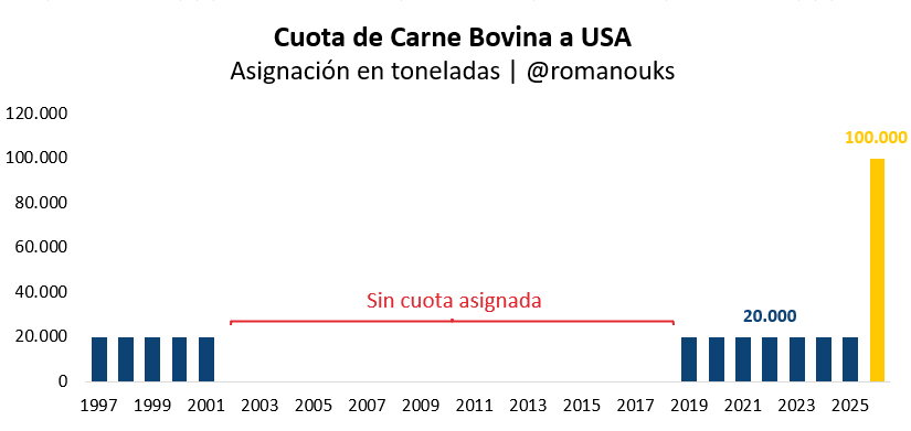 Santiago R. Manoukian tweet media