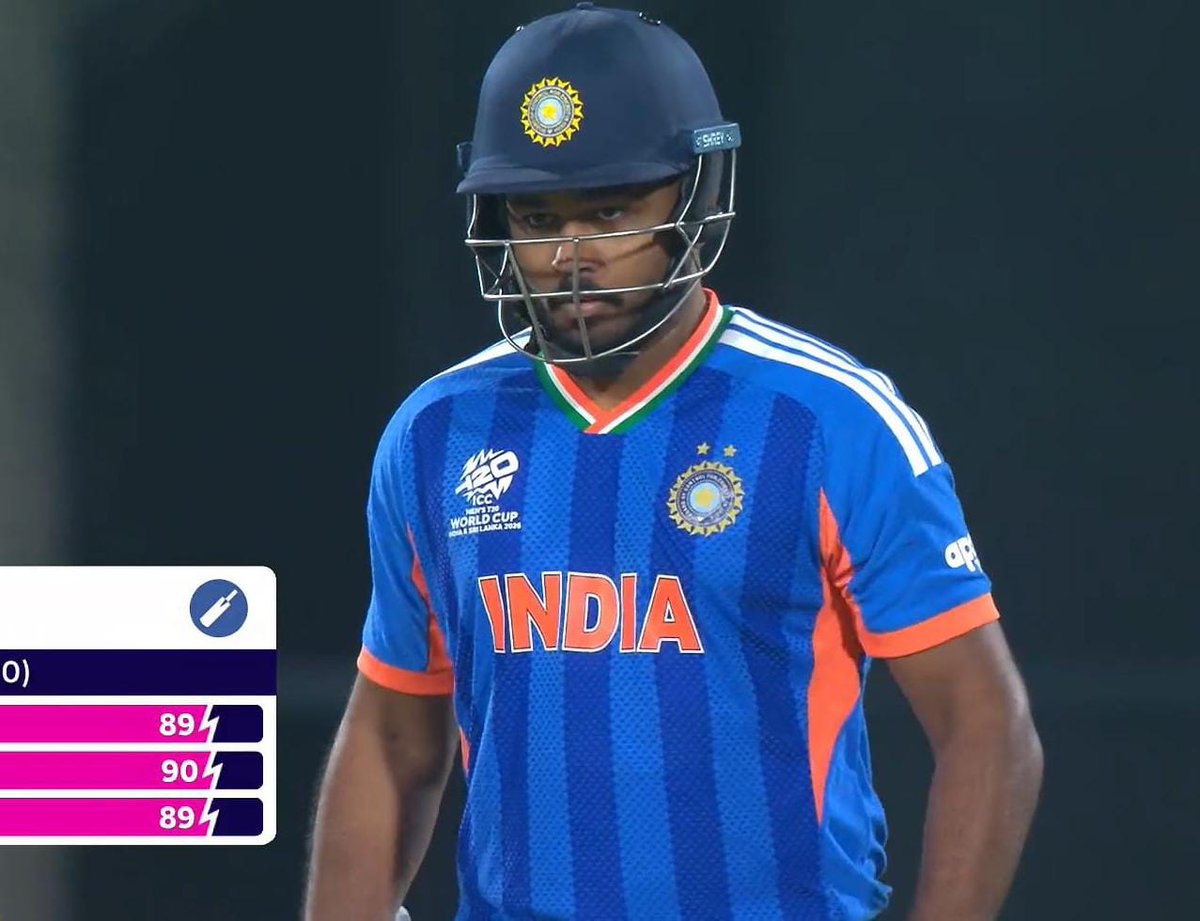 JaikyYadav16's tweet photo. पिछली सीरीज के मुकाबले अगर इस मैच में Sanju Samson का इंटेंट देखा जाए तो बेहतर था।

लेकिन उनकी किस्मत उनकी बैटिंग से भी ज्यादा तेज चल रही जो बिल्कुल उनकी पकड़ में नहीं आ रही।

मात्र 8 गेंदों पर 3 छक्के और 1 चौके की मदद से 22 रन बना चुके थे।

आज उनके शॉट्स को देखकर कप्तान सूर्य कुमार यादव सबसे ज्यादा खुश थे और हो सकता है Sanju Samson को पाकिस्तान के खिलाफ भी उतरना पड़े।