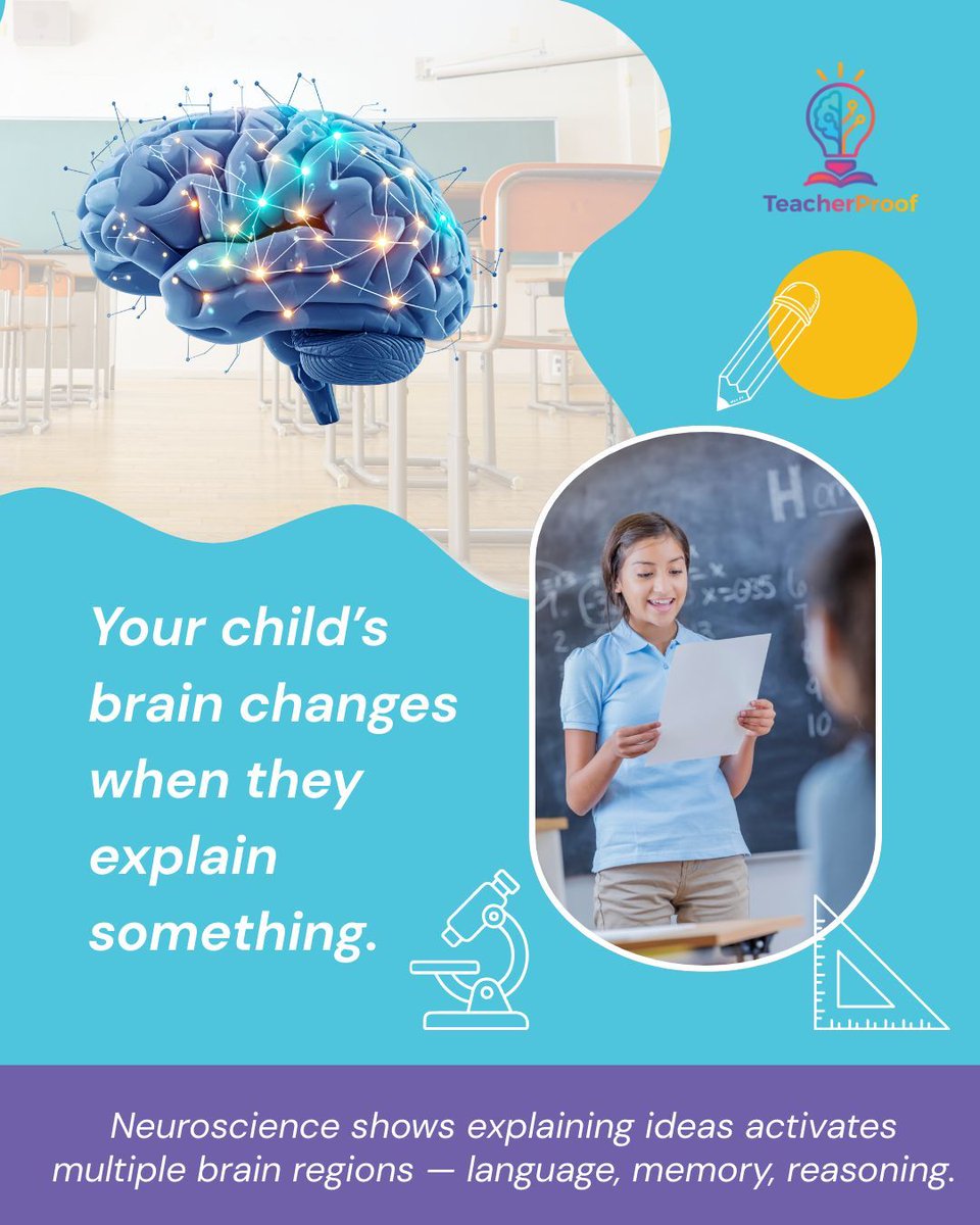 TeacherProof's tweet image. When kids explain ideas out loud, multiple parts of the brain activate — memory, language, and reasoning.

That’s why teaching someone else is one of the fastest ways to learn. 

#BrainBasedLearning #Neuroscience #Metacognition #ParentTips #LearningScience #TeacherProof