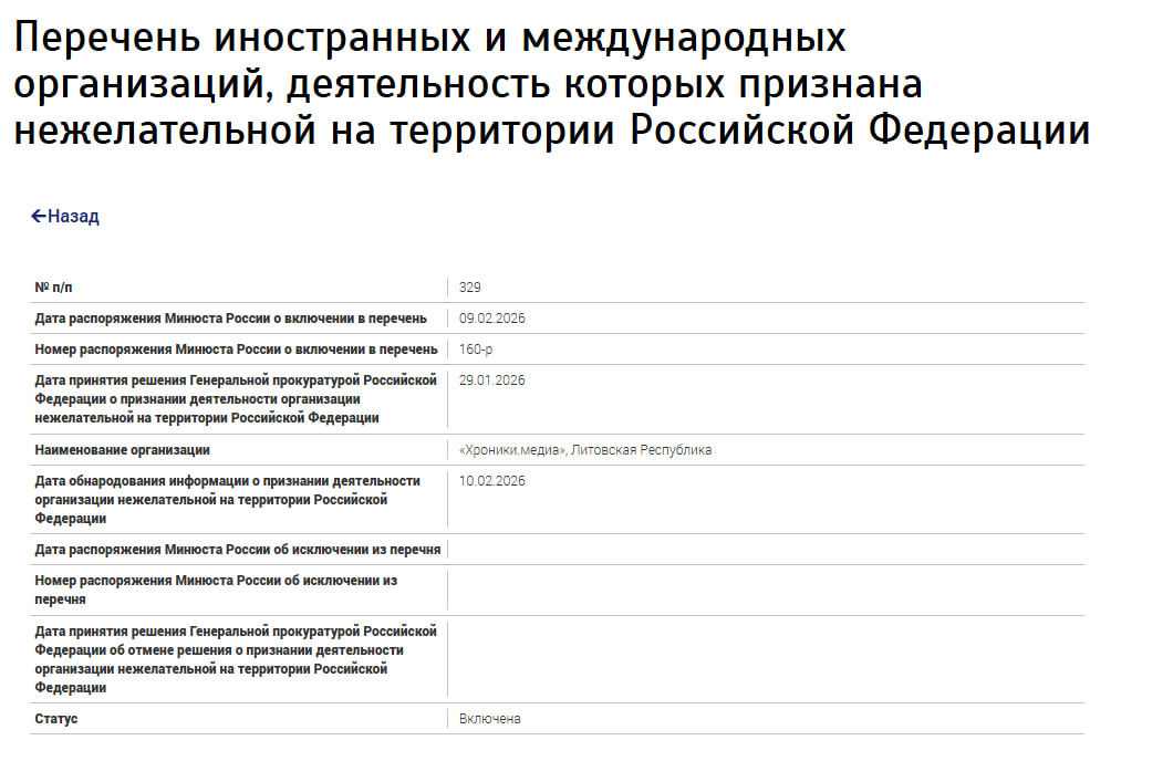 Хроники.Медиа tweet media