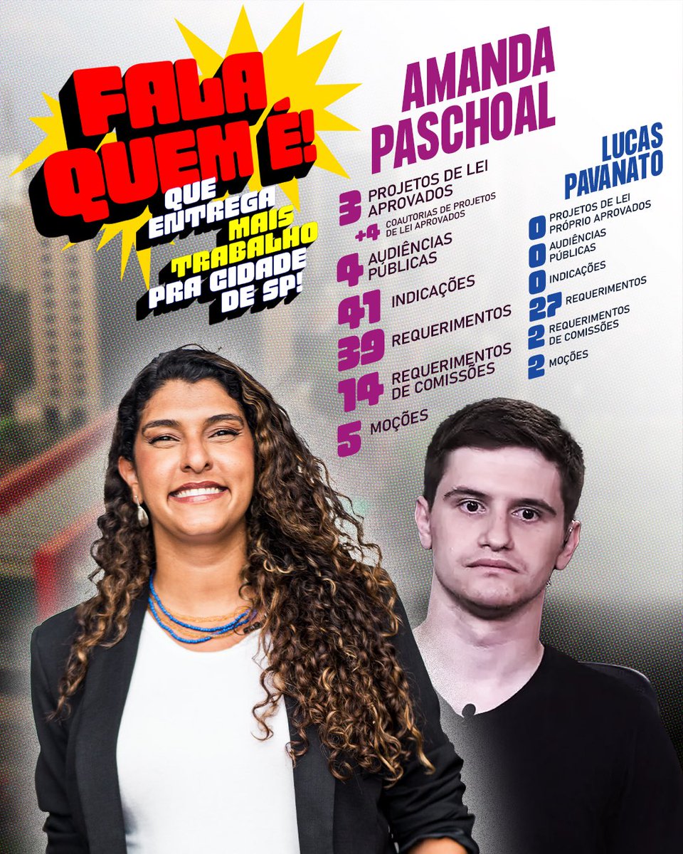 A TRAVESTI ou o BOLSONARISTA? Quem trabalha mais por São Paulo? 

A resposta é óbvia! Eu, Amanda Paschoal, tenho o compromisso de valorizar o meu trabalho em busca de mudar a vida do povo.

A extrema direita, por sua vez, só faz escândalo, espalha pânico moral e joga no lixo o