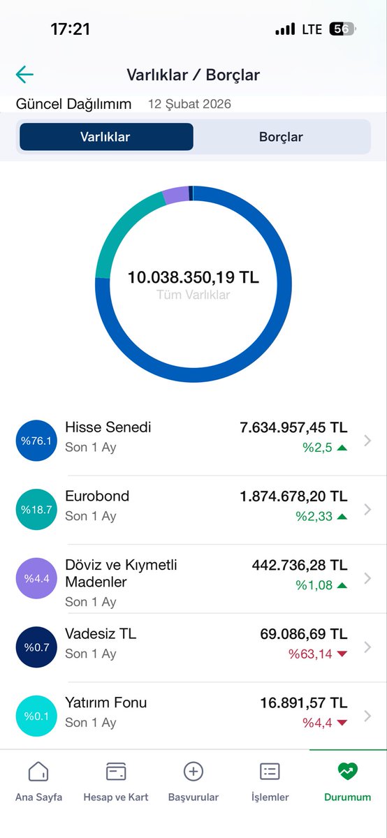 Temettücü Baba tweet media
