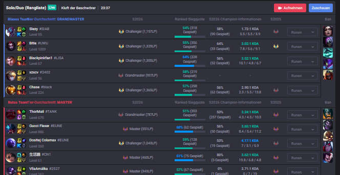 ColamaxGG tweet media
