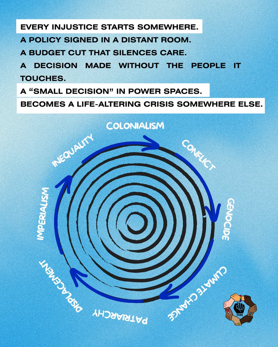 The Feminist Humanitarian Network tweet media