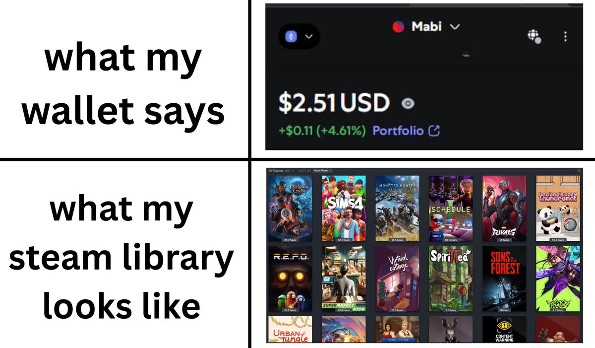 bc it's time to buy a new game again hahahahehehe