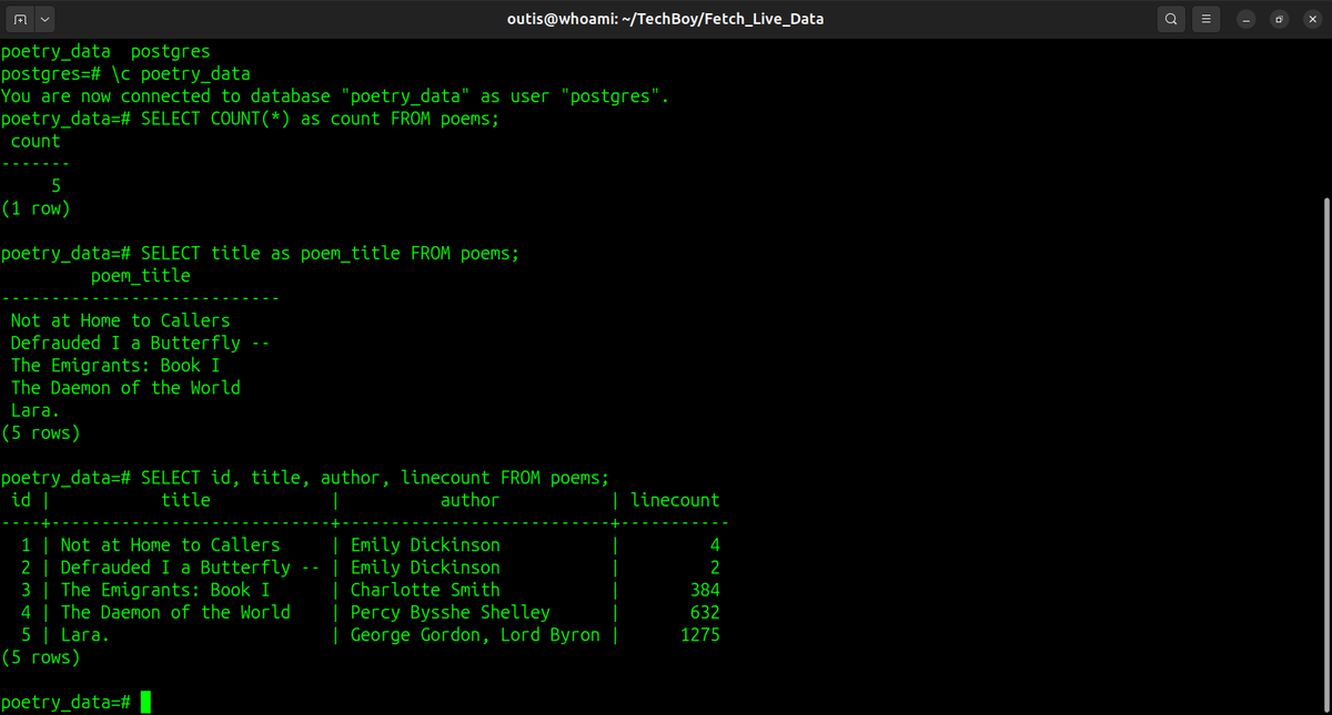Used @gregorytechKE code guidance and AI to set up a PostgreSQL db ...