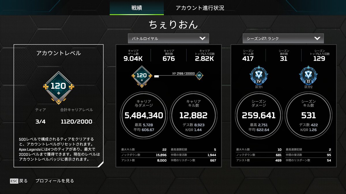 ちぇりおん tweet media