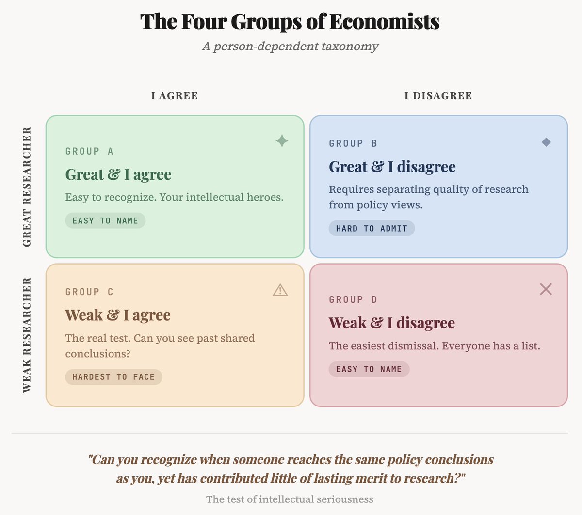 Jesús Fernández-Villaverde tweet media