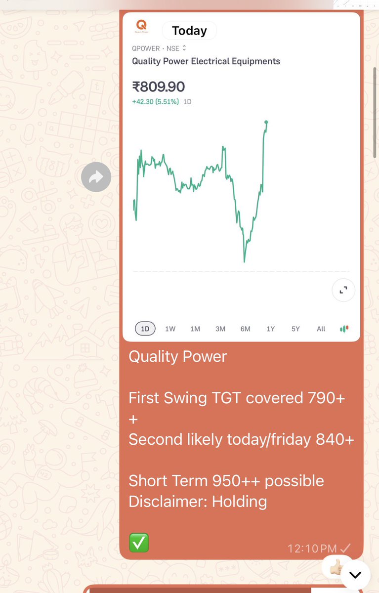 Baiju & Bears tweet media