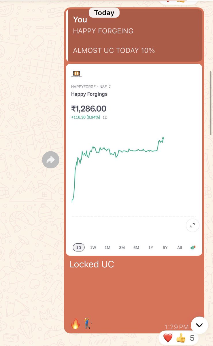 Baiju & Bears tweet media