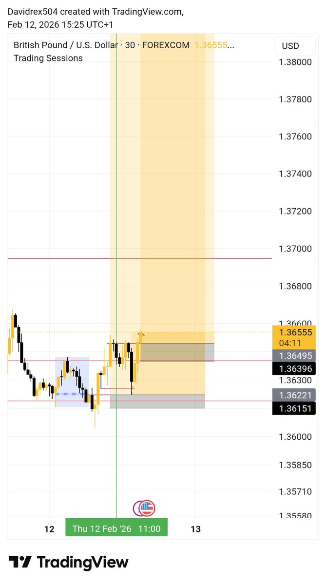 Trader Rex tweet media