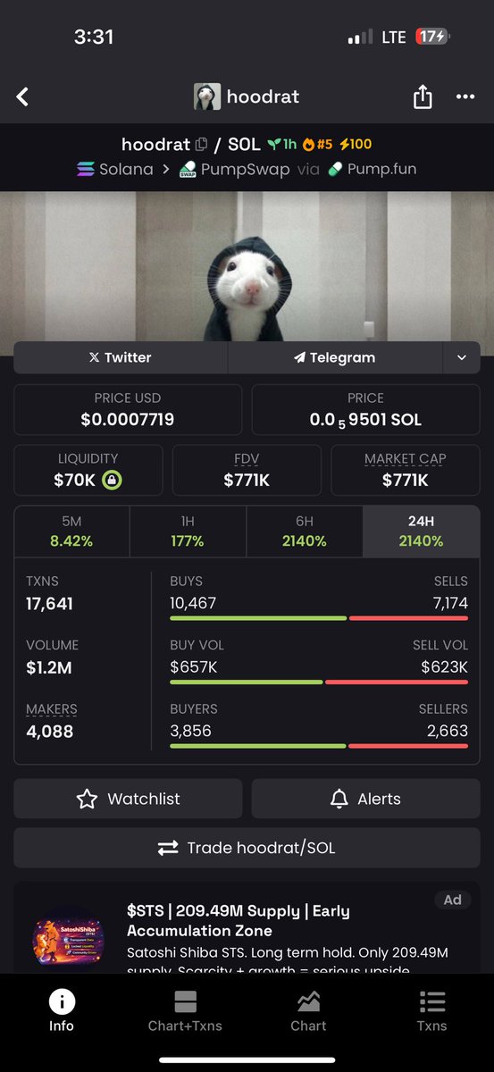 soon we will be laughing at this number