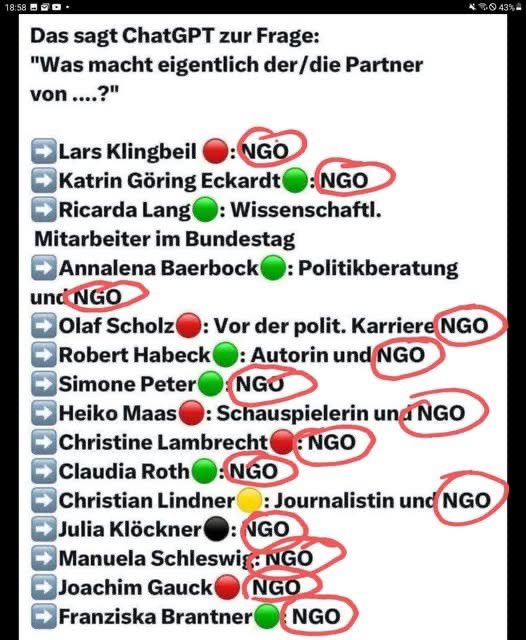 <a href="/jurgen_nauditt/">Jürgen Nauditt 🇩🇪🇺🇦</a> Euch geht der Allerwerteste ganz schön auf Grundeis 😅😆