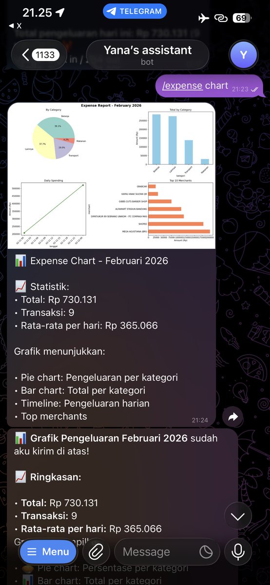 namdoyan's tweet photo. OpenClaw is insane 🤯
Cuma upload foto struk langsung kecatet semua pengeluaran.
Tutor di tweet selanjutnya https://t.co/f7w3ynXbnI