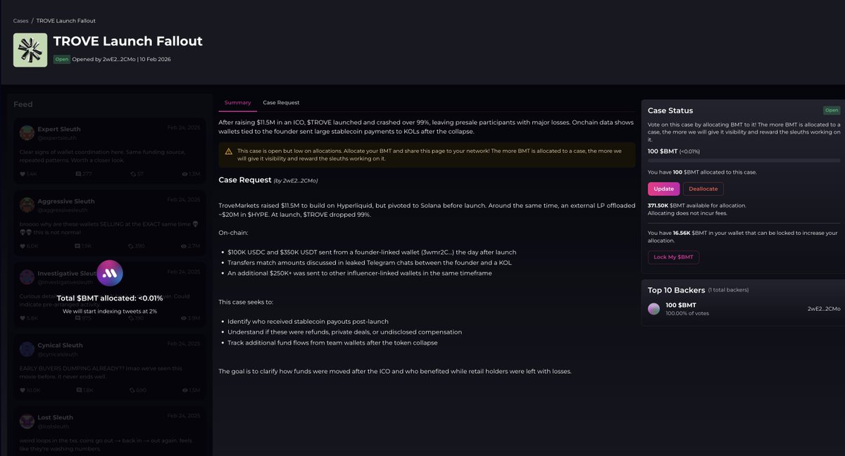 6/ We’ll keep sharing updates as the $TROVE investigation progresses

Follow it on Intel Desk and vote to bring this case into the spotlight

intel.bubblemaps.io/cases/88/trove…