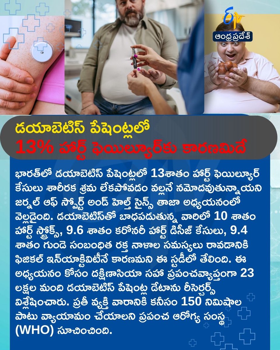 etvandhraprades's tweet photo. డయాబెటిస్ పేషెంట్లలో
13% హార్ట్ ఫెయిల్యూర్కు కారణమిదే
#who #globalstudy #physicalinactivity #etvdigital https://t.co/Tiq8CFcBcL