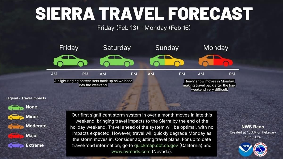 Weather update: 2/12/26,   A little taste of winter is returning. Please remember to keep supplies in your vehicle when moving about, lower your speeds and increase your following distances.