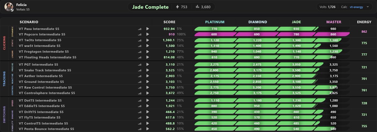 FeliciaTS tweet media