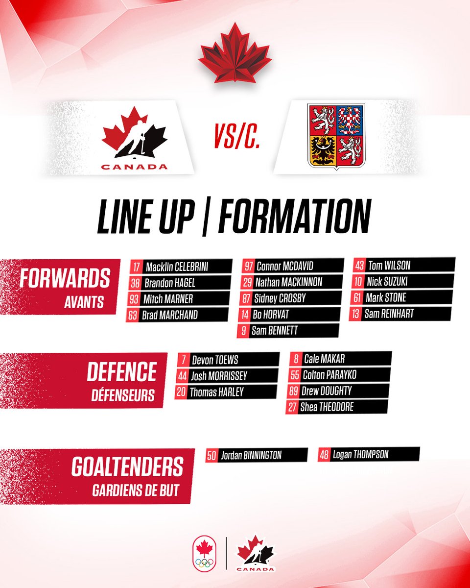 Hockey Canada tweet media
