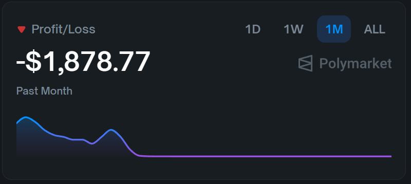 Be careful here because there's something they're not really telling you. Not in the sense of lying, but in the sense of omitting interesting context.

Synthdata (afaik) team is legit. They provided it with their public account (see attached screenshots), where they made 66k in