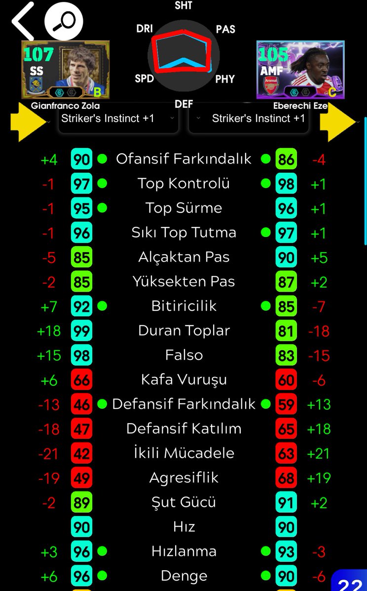 beyler sol gf hangisi daha verimli olur sizce eze boşluk kollayan zola yaratıcı oyun kurucu