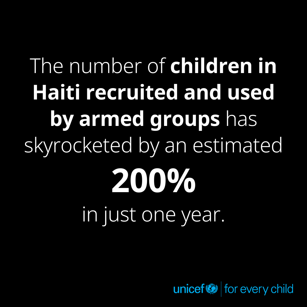 UNICEF tweet media