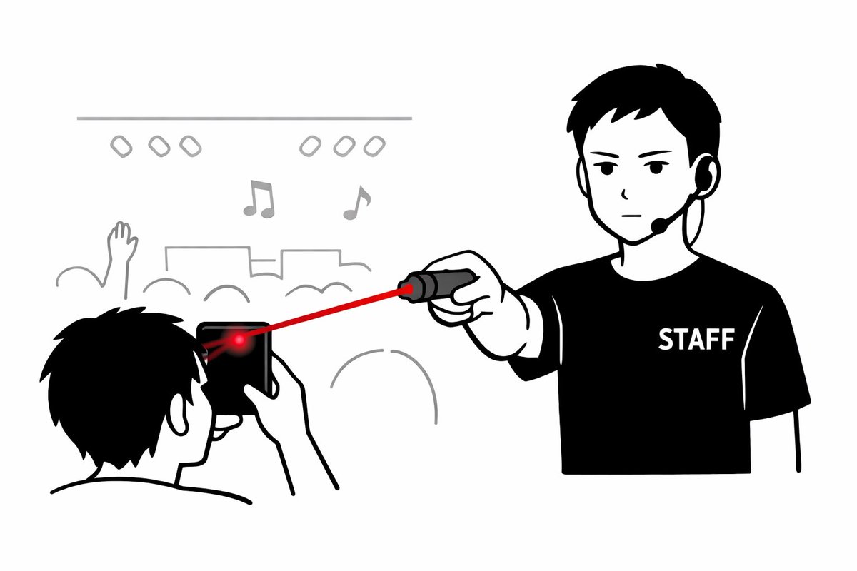 MWYの無断撮影対策まじでこんな感じだった