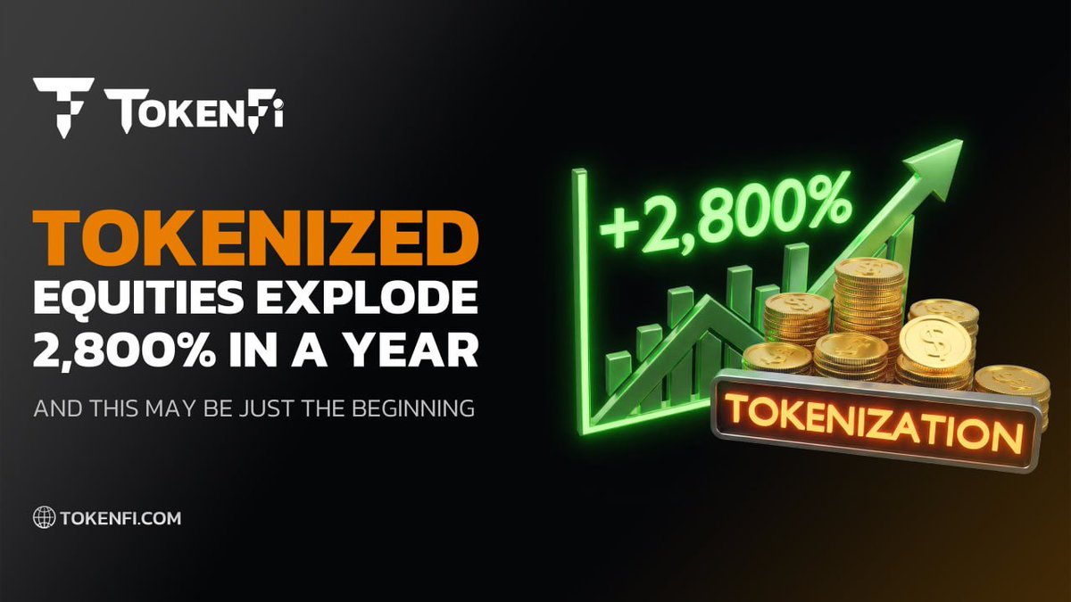Tokenized equities just grew nearly 2,800% year over year, brushing up against the $1B mark.

From niche pilots to institutional rails, the shift is happening fast.

Learn more in TokenFi's latest blog 📰👇

blog.tokenfi.com/tokenized-equi…