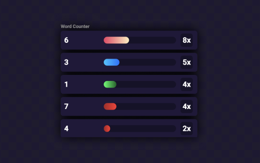 Sound Alerts tweet media