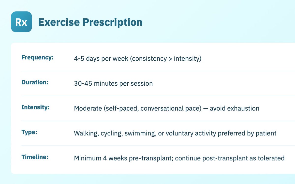 Leonardo V. Riella tweet media