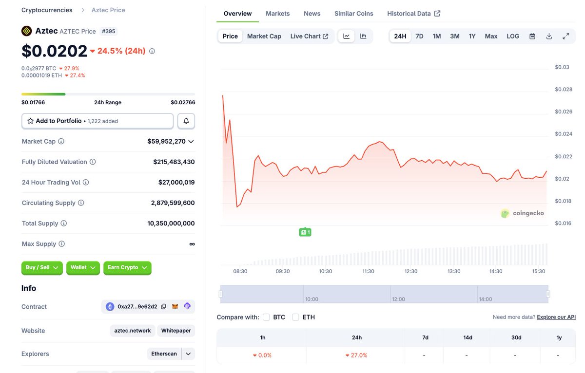 Simon Dedic tweet media