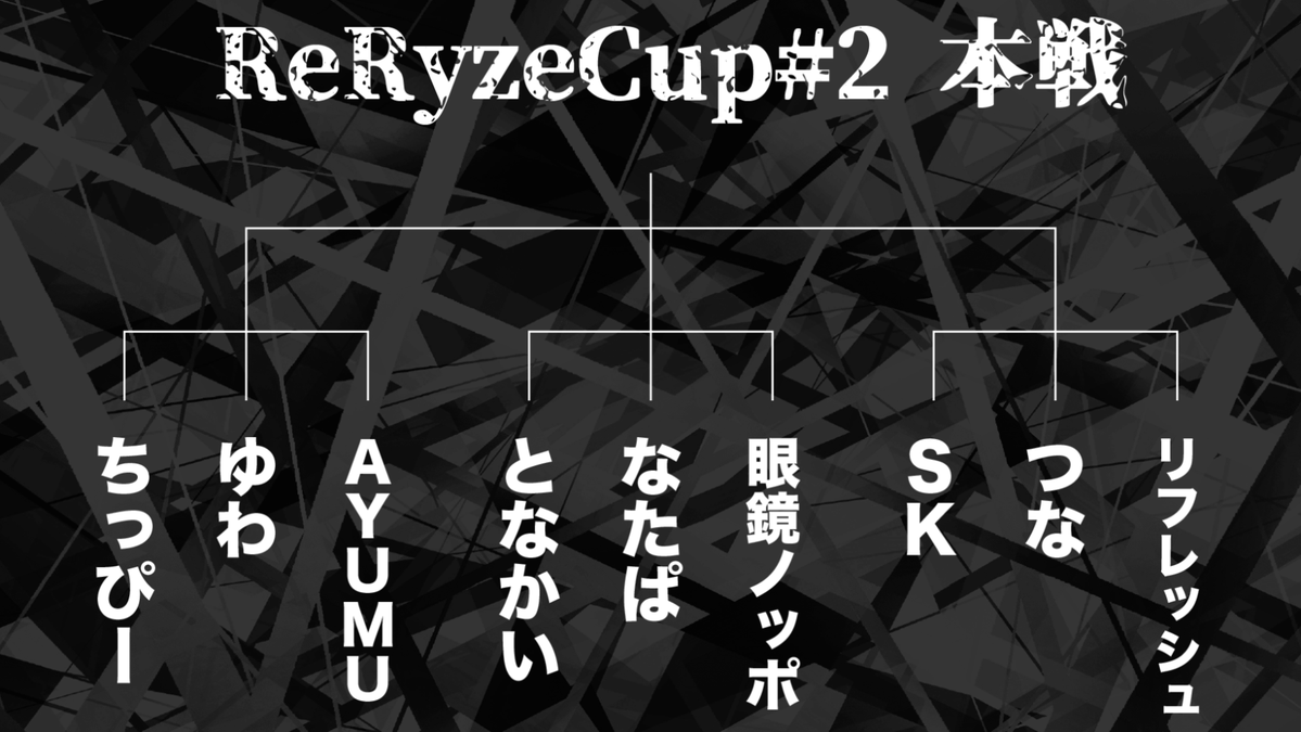 ReRyze06's tweet photo. 昨日の熾烈な予選の結果、以下のプレイヤーが本戦で戦います👊
明日21時〜YouTubeライブにて本戦の模様をお届けします！  

今後はタイムアタック等の大会でも配信を導入する予定なので、お時間ございましたらぜひ遊びに来て下さい✨
https://t.co/U7QFkTDzZT https://t.co/zwptZXUSLR