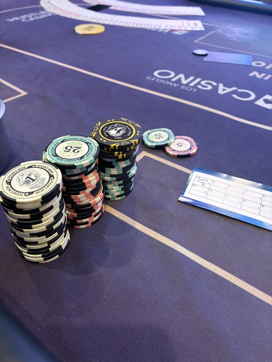 takepoker0101's tweet photo. 1-2.1-1いまバイインすると
全員にmax30点全員にもらえる
キャンペーン中🔥
#spaide
終わりにコイン補給を
@Oceans_neon https://t.co/kd16NxjF9K