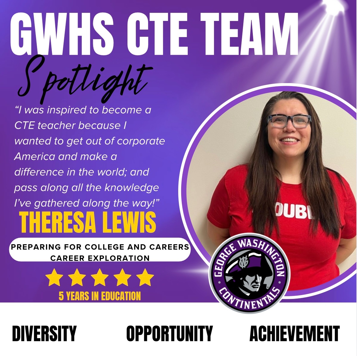 GeorgeWashingtonHS tweet media