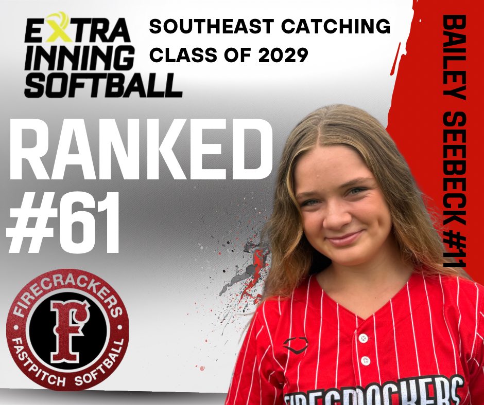 FCFL2930's tweet image. Congratulations to the ladies for earning their place on the Southeast Extra Innings Rankings! Amid nominations from 10 states, your accomplishments truly stand out. Thanks to @ExtraInningSB for their dedication to all the athletes.  @Firecrackersinc #fcstrong