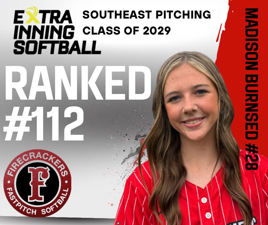 FCFL2930's tweet image. Congratulations to the ladies for earning their place on the Southeast Extra Innings Rankings! Amid nominations from 10 states, your accomplishments truly stand out. Thanks to @ExtraInningSB for their dedication to all the athletes.  @Firecrackersinc #fcstrong